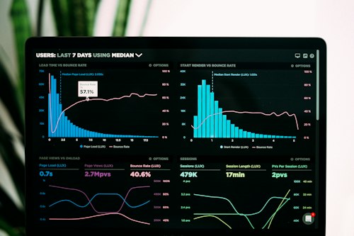 Cognitive analytics